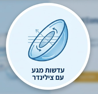 עדשות צילינדריות