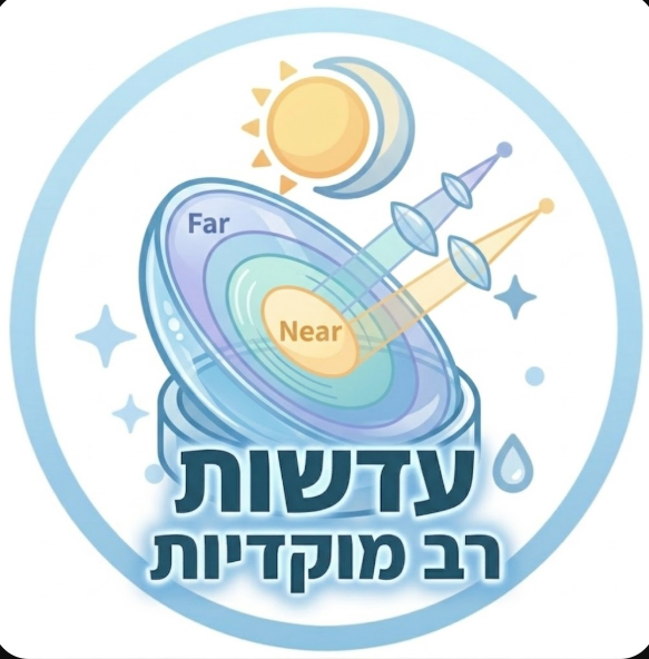עדשות מולטיפוקל